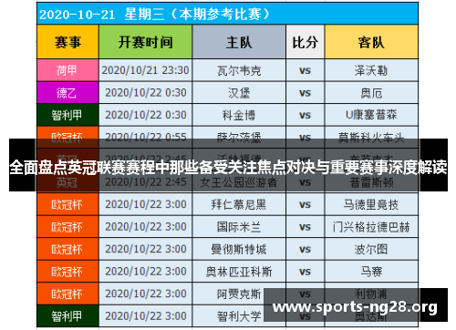 全面盘点英冠联赛赛程中那些备受关注焦点对决与重要赛事深度解读