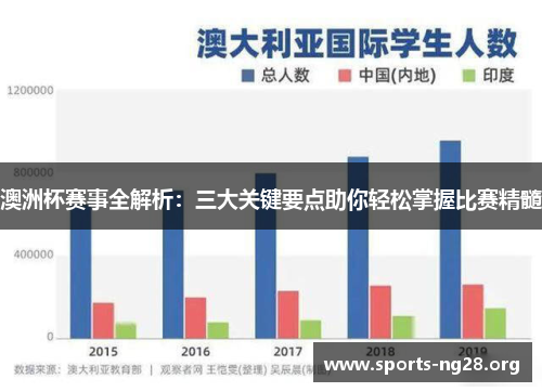 澳洲杯赛事全解析：三大关键要点助你轻松掌握比赛精髓